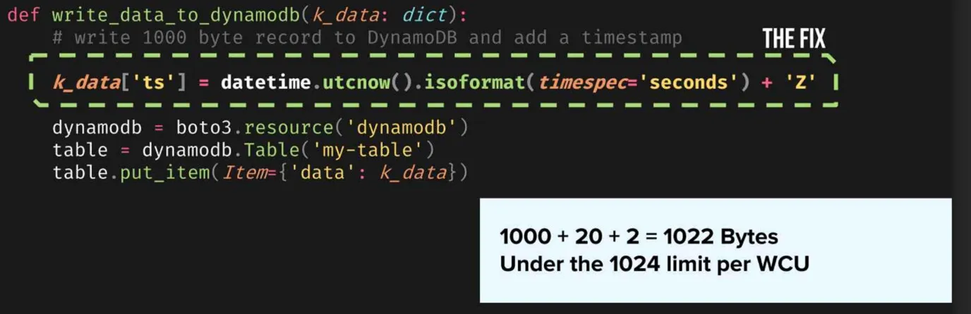 The fix: a shorter attribute name and second-precision timestamp bring the record to 1022 bytes, back under one WCU
